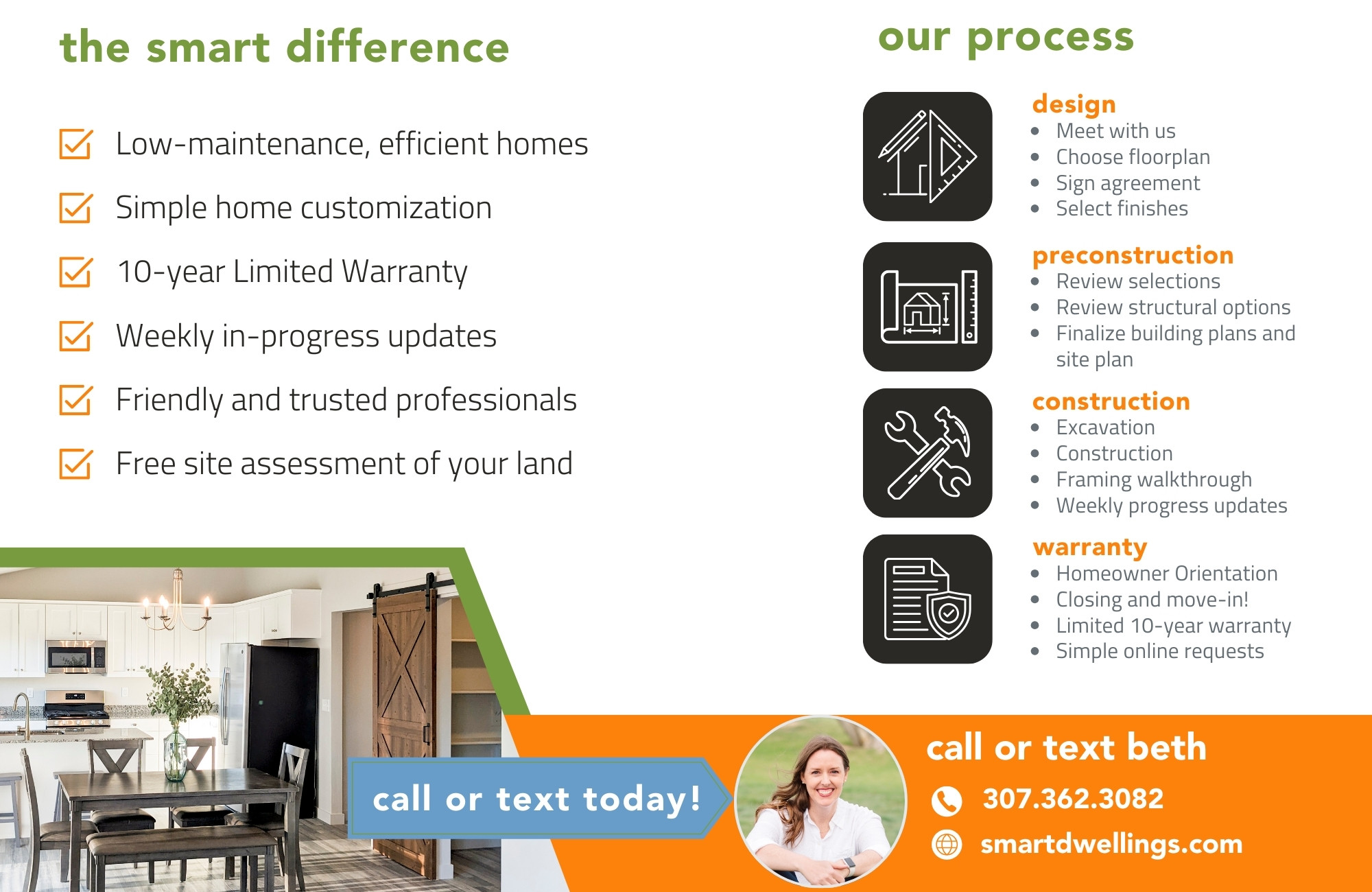 On Your Land Infographic highlighting the smart dwellings difference